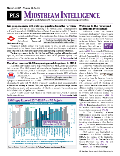 Business notes: Industry notes across East Texas, Business